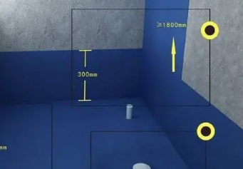 省直辖县级卫生间防水的注意事项